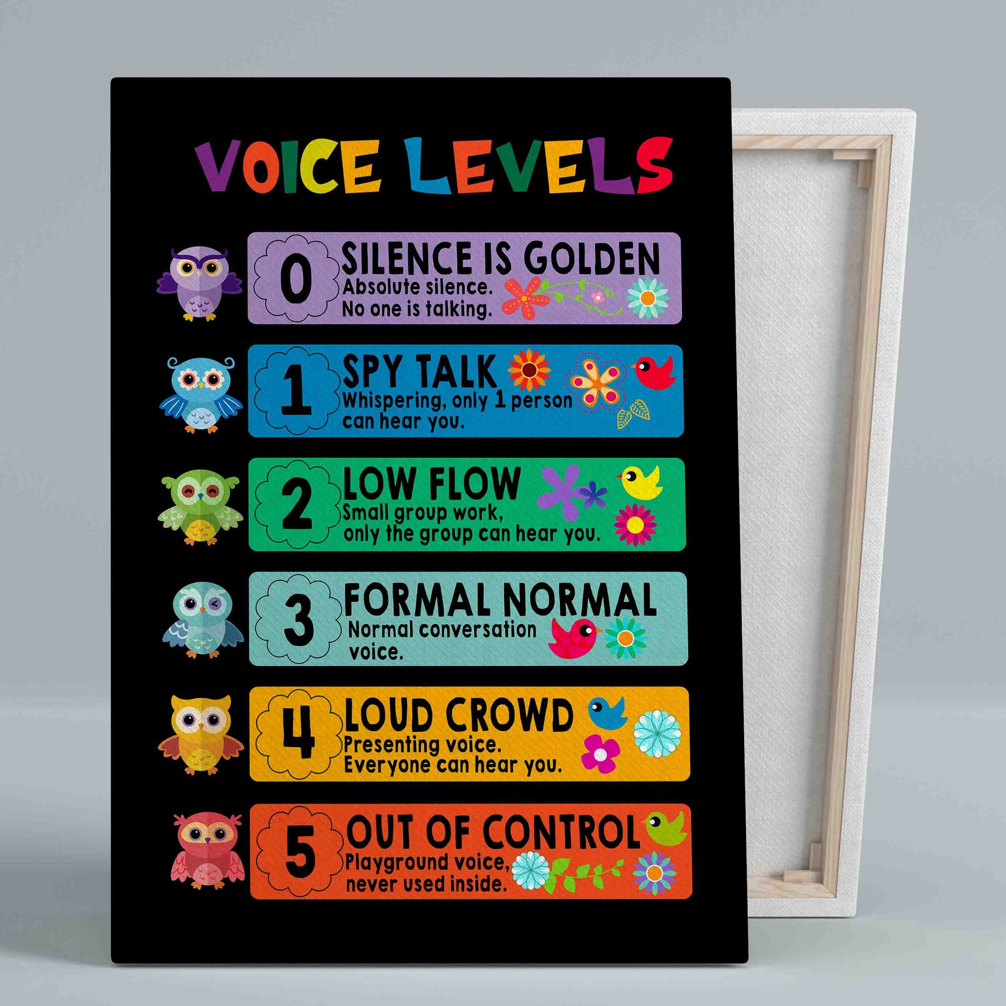 Voice Levels Canvas, Owl Canvas, Gifts Canvas For Students Teacher, Motivational Classroom Welcome Wall Art Canvas, Back to School Gifts Canvas