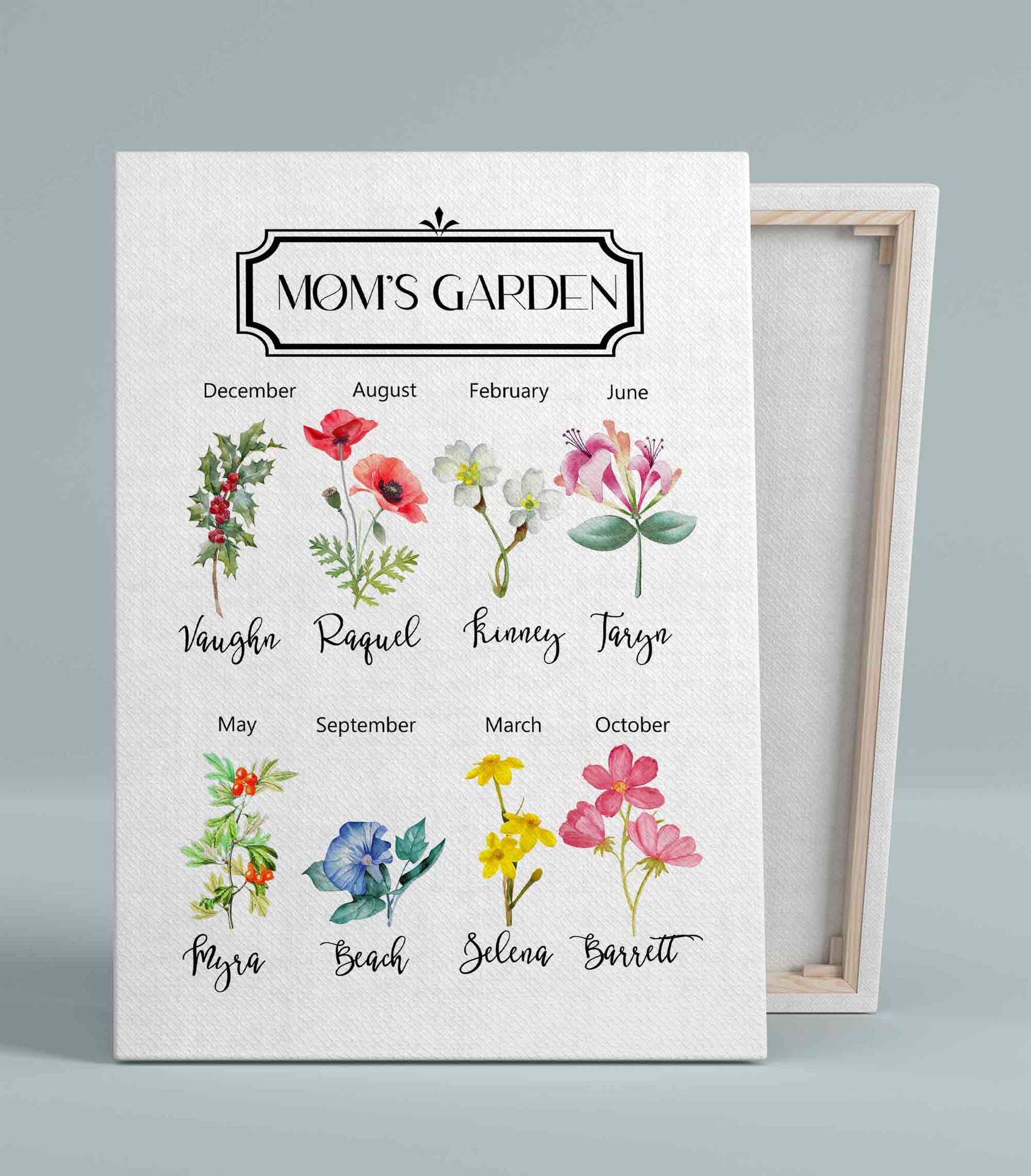Personalized Birth Month Flower Print, Birth Month Flower Poster, Mom's Garden Print, Birth Flower Gift, Mothers Day Gift, Family Flower Painting, Gift for Mom