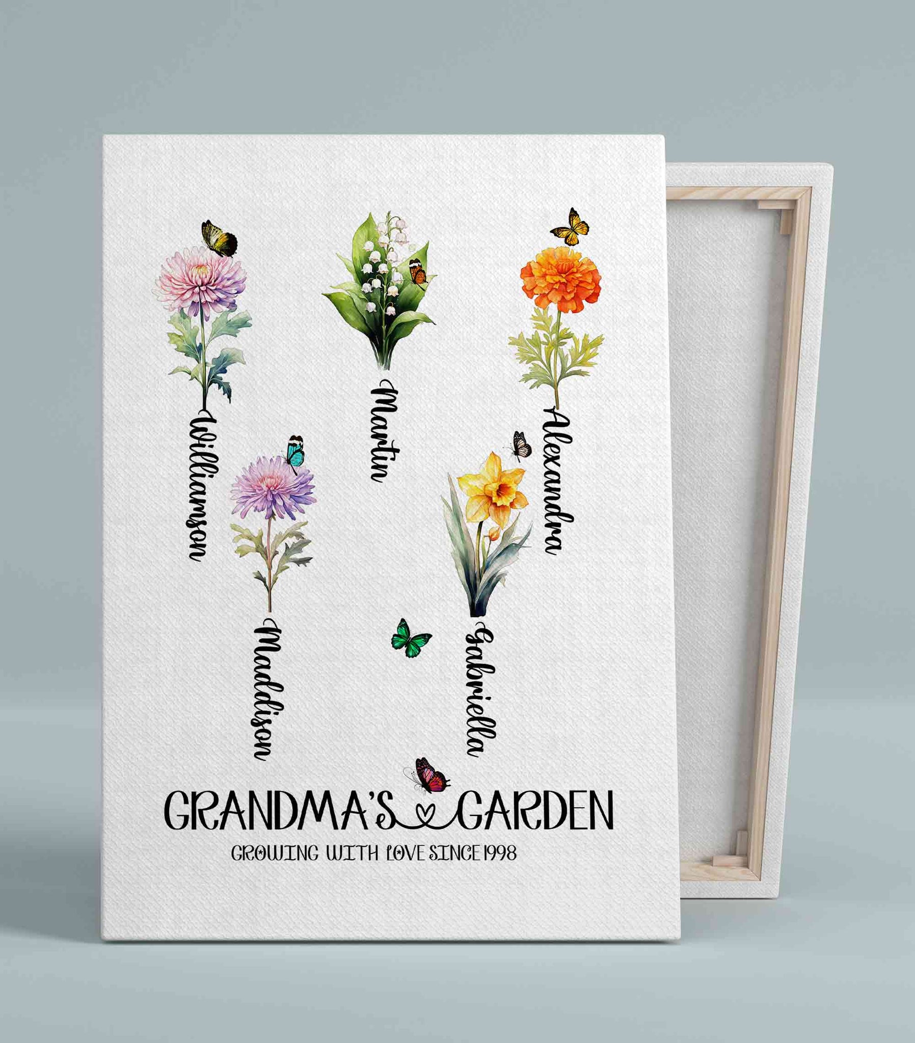 Personalized Birth Month Flower Print, Birth Month Flower Poster, Grandma's Garden Print, Birth Flower Gift, Mothers Day Gift, Family Flower Painting, Gift for Grandma