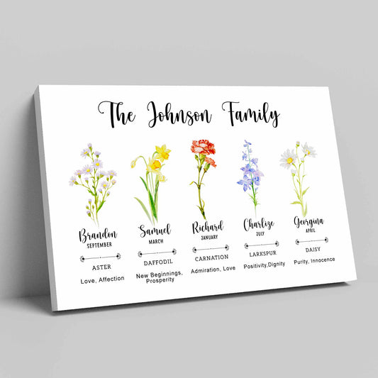 Custom Birth Flower Family Poster, Birth Month Flower Print, Family Flower Print, Personalized Birthday Gift, Mothers Day Gift, Family Wall Decor