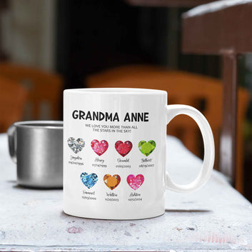 Personalized Birthstone Mug, Grandma Mug, Birthstone Mug, Mothers Day Gift, Family Mug, Gift for Grandma, Grandkids Mug for Grandma