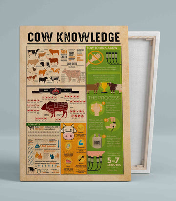 Cow Knowledge Canvas, Knowledge Canvas, Cow Canvas, Animal Canvas, Canvas Wall Art, Canvas Prints, Gift Canvas