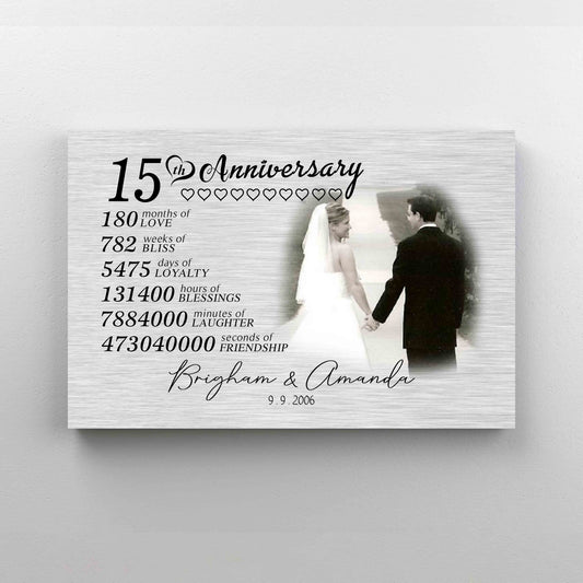 Personalized Image Canvas, 15th Anniversary Canvas, Family Canvas, Couple Canvas