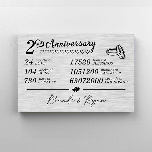 Personalized Name Canvas, 2nd Anniversary Canvas, Family Canvas, Couple Canvas