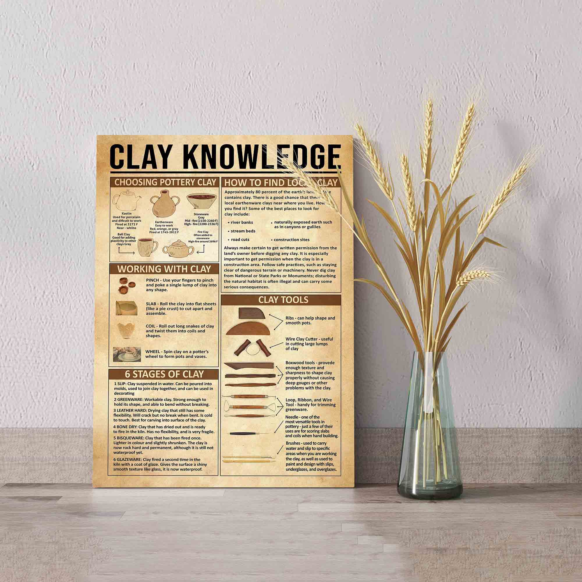 Clay Knowledge Canvas, Clay Canvas, Clay Tools Canvas, Canvas Wall Art, Gift Canvas