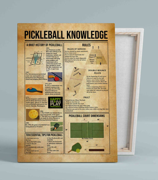 Pickleball Knowledge Canvas, Pickleball Canvas, A Brief History Of Pickleball Canvas, Wall Art Canvas, Gift Canvas