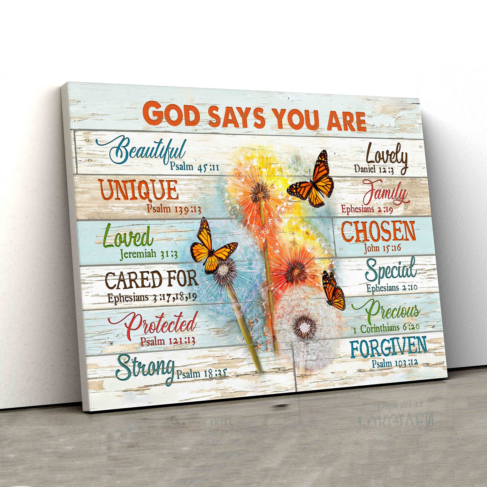 God Says You Are Canvas, Dandelion Canvas Wall Art, Butterfly Canvas, Gift Canvas, Canvas Wall Art