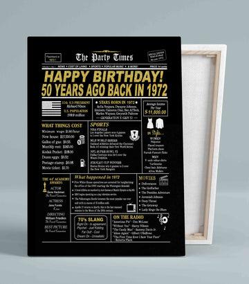The Party Times Canvas, Happy Birthday Canvas, Custom Name Canvas, Canvas Wall Art, Gift Canvas