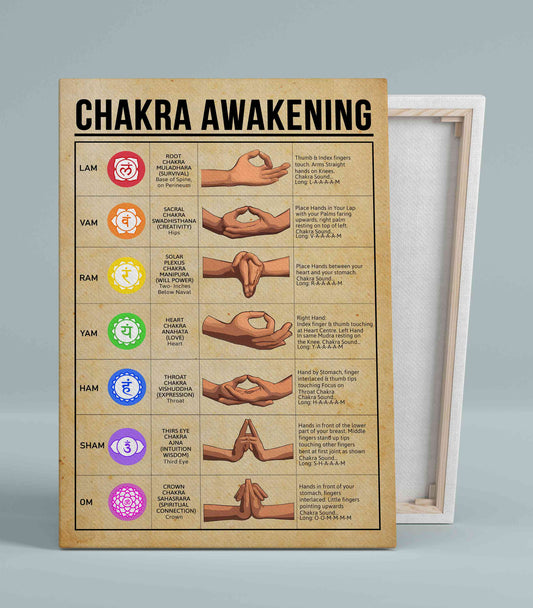 7 Chakra Awakening Canvas, Knowledge Canvas, Yoga Canvas, Canvas Wall Art, Gift Canvas