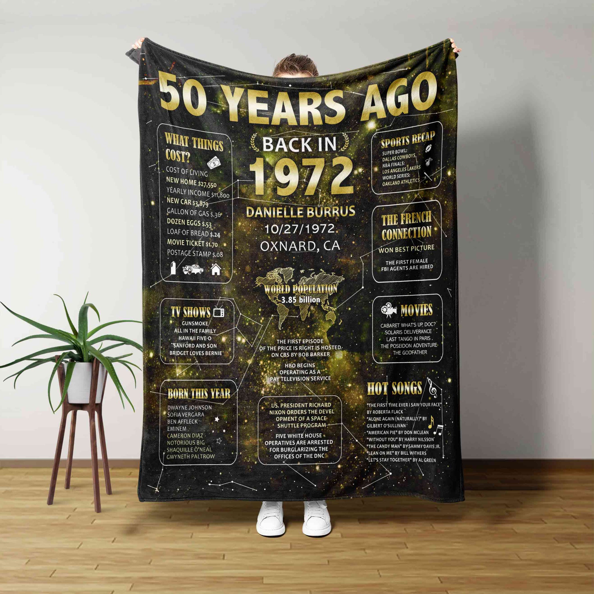50 Years Ago Back In 1972 Blanket, Birthday Anniversary Blanket, Custom Name Blanket, Gift For Dad Mom Grandparents Blanket