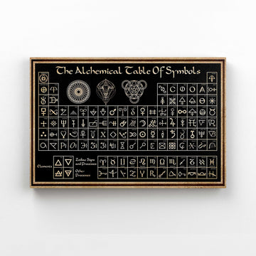 Alchemical Table Of Symbols Canvas, Symbol Canvas, Canvas Prints, Canvas Wall Art, Gift Canvas