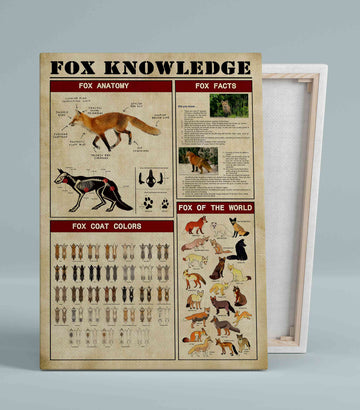 Fox Knowledge Canvas, Fox Canvas, Knowledge Canvas, Fox Facts Canvas, Animal Canvas, Wall Art Canvas