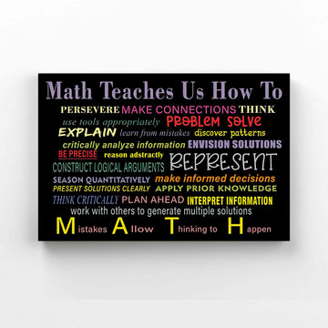 Math Teaches Us How To Canvas, Math Canvas, Math Lover Canvas, Classroom Canvas