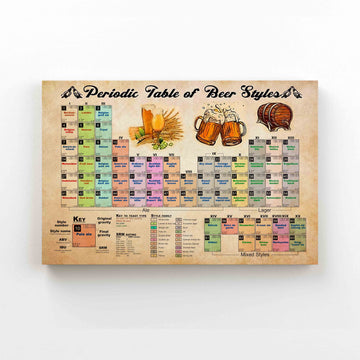 Periodic Table Of Beer Styles Canvas, Beer Canvas, Beer Styles Canvas, Canvas Wall Art, Gift Canvas, Canvas Prints