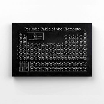Periodic Table Of The Elements Canvas, Chemistry Canvas, Classroom Canvas, Canvas Wall Art, Canvas Prints