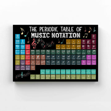 The Periodic Table Of Music Notation Canvas, Music Notation Canvas, Music Canvas, Canvas Wall Art, Gift Canvas