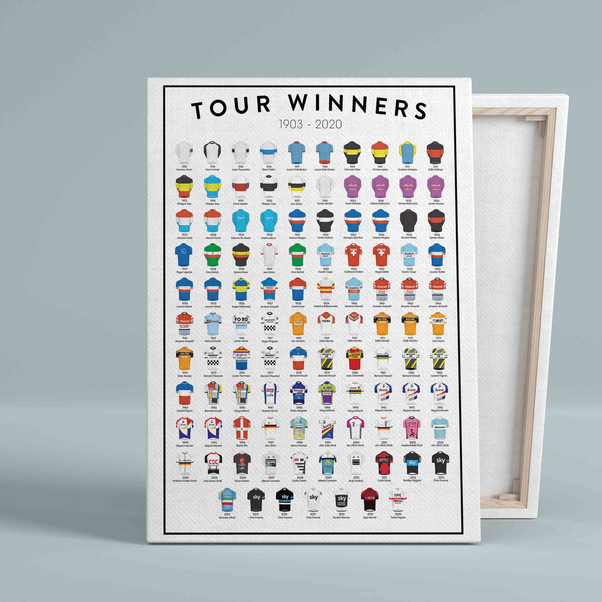 Tour de France Canvas, Tour Winners 1903-2020 Canvas, Wall Art Canvas, Gift Canvas