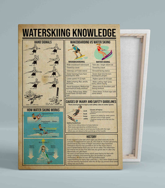Waterskiing Knowledge Canvas, Waterskiing Canvas, Wakeboarding Canvas, Knowledge Canvas, Gift Canvas